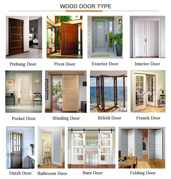 bathroom glass door